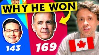 Full analysis of the 2025 Canadian election
