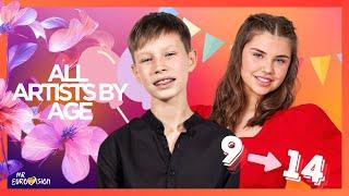 JESC 2024 / All Artists By Age