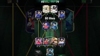 CMs Get Better With Likes #madfuthighlights #madfutvideos #madfutglitch #madfut #madfutlive