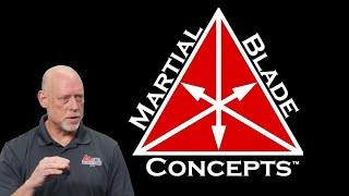 What is Martial Blade Concepts  -  With Mike Janich