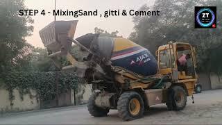 5 Hidden Features of Ajax Acura Concrete Mixers You Never Knew Existed