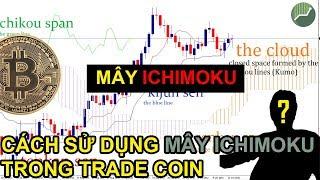 Phân tích kỹ thuật P13 | Hướng dẫn sử dụng Mây ichimoku trong Trade Coin