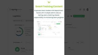 iSpring Learn LMS: Smart Training Content