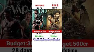 Devara Vs RRR Movie Comparison || Box Office Collection #shorts