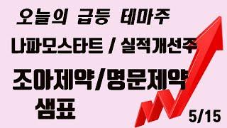 스윙매매 시황 + 테마 급등 이슈 종목분석 / 코로나 관련주 실적개선주 명문제약/조아제약 / 샘표