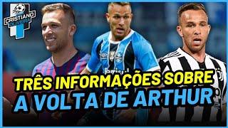 ️️ COMO ARTHUR VIROU ASSUNTO DENTRO DO GRÊMIO