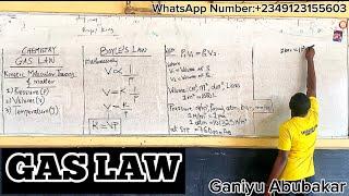 INTRODUCTION TO GAS LAW | Boyles Law, Charles Law | mathematical expression