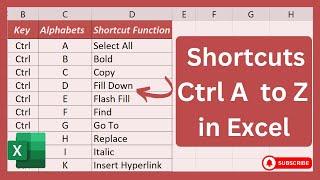 Shortcut Keys Ctrl A to Ctrl Z in Excel - Excel Tricks | Urdu / Hindi