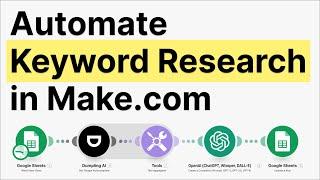 How to Automate SEO Keyword Research in Make.com