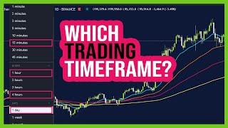 Crypto Trading Timeframes for Beginners!!