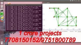 Wireless Mesh Software Defined Networks wmSDN Using NS3 - 1Crore Projects