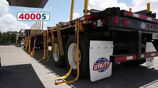 Flatbeds and the innovative Tautliner® | Utility Trailer Manufacturing