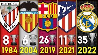  Todos los CAMPEONES de la LaLiga de España | 1928 - 2022