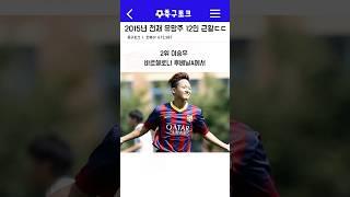 2015년 축구천재 유망주 12명 최신 근황