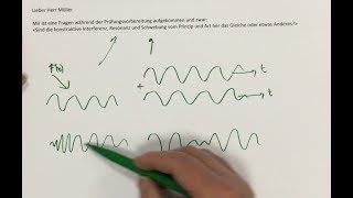 ** Ist Interferenz, Resonanz und Schwebung dasselbe? Zuschauerfrage