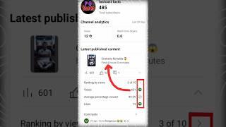 video par views kaise badhaye #shorts #viralvideos #youtubeshorts