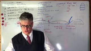 Bijbelstudie Openbaring, deel 28 (hoofdstuk 13:3-18) - Dr. N.C. Verhoef