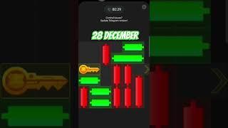 28 December Hamster Kombat Daily Mini Game Puzzle SOLVED 