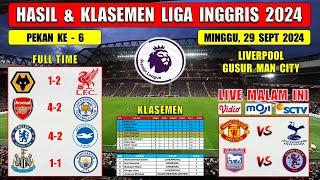 Hasil Liga Inggris Tadi Malam ~ WOLVES vs LIVERPOOL ~ ARSENAL vs LEICESTER ~ EPL 2024 Pekan Ke 6