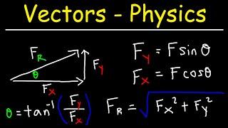 Vectors - Basic Introduction - Physics