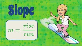 How to Find Slope Using Rise Over Run | 7.RP.A.2 