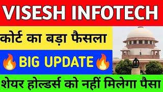 MPS Infotecnics share latest news today | Visesh infotecnics latest news today, #mpsinfotecnics