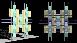 rectangular panels formation