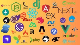 Most Popular Web Frameworks Among Developers in 2024