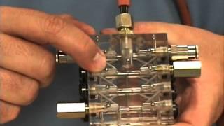 FLO Lube Tip - How a Single-Block Progressive Metering Valve Operates