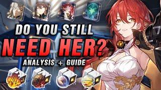 Is Himeko WORTH GETTING? | Analysis & Guide | Honkai Star Rail 2.7