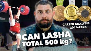 Can Lasha Talakhadze Still Reach 500? Career Analysis (2016-2024)