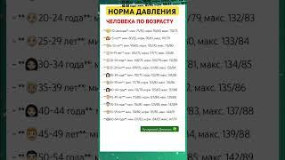 14 июня 2025 г.