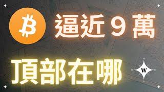 比特幣再度爆拉，逼近９萬！頂部在哪？【比特幣午報】#bitcoin #crypto