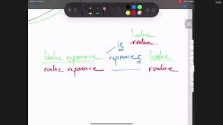 CSC 340.05 TOE | Duc Ta | Lecture 04/01/2021