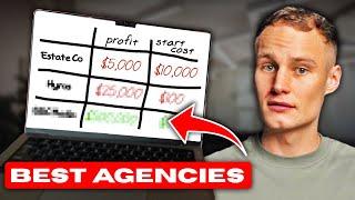 5 New Agencies With $10,000 Per Month Potential