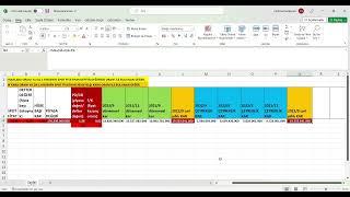 PİYASA DEĞERİ/DEFTER DEĞERİ ORANI VE FİYAT/KAZANÇ ORANININ HESAPLANMASI