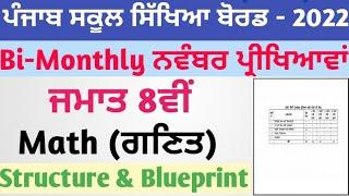 Class 8th Math Bi-Monthly November Exam Blueprint || Preet Education