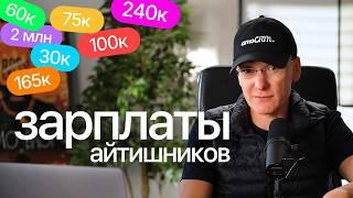 ГДЕ МНОГО ПЛАТЯТ? Мифы о зарплатах | Миша Токовинин