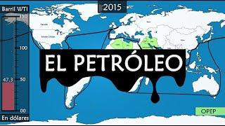 El petróleo - resumen de la historia moderna del petróleo