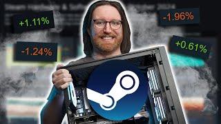 How Powerful Is The NEW Steam Hardware Survey PC?