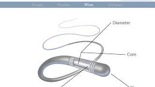 Introduction to IR Tools