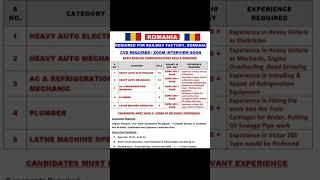 job in Romania | salary 600 Euro + free food | Electrician, Plumber, machine operator, Ac technician