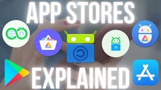 What should you use? - F-Droid, Droid-ify, Aurora Droid, Neo Store, Google Play, Aurora Store?