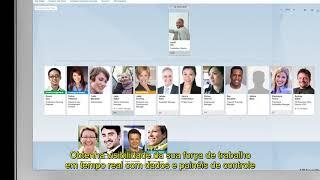 SAP SuccessFactors - Employee Central - EPI-USE Brasil