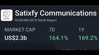 Satixfy Communications [SATX] Stock BUY NOW? 