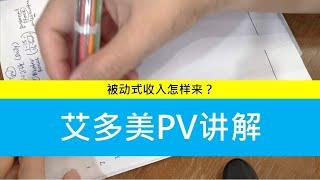 艾多美销售大师PV讲解（简单版） Atomy Sales Master PV explained