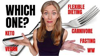 The Best Weight Loss Diet For YOU (What The Research Says!)