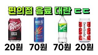 편의점 음료 99% 할인 받았더니 사장님이 본사에 바로 전화함 ㄷㄷ