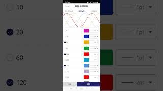 #mts #차트설정 (단순+지수 이동평균선 동시 설정법)
