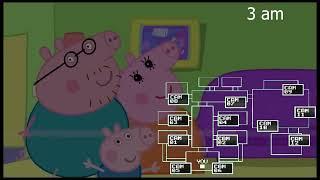 Peppa Vs FIVE NIGHTS AT FREDDY'S Animation